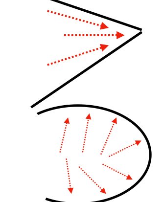 Stress concentrations at a crack and after drill stopping
